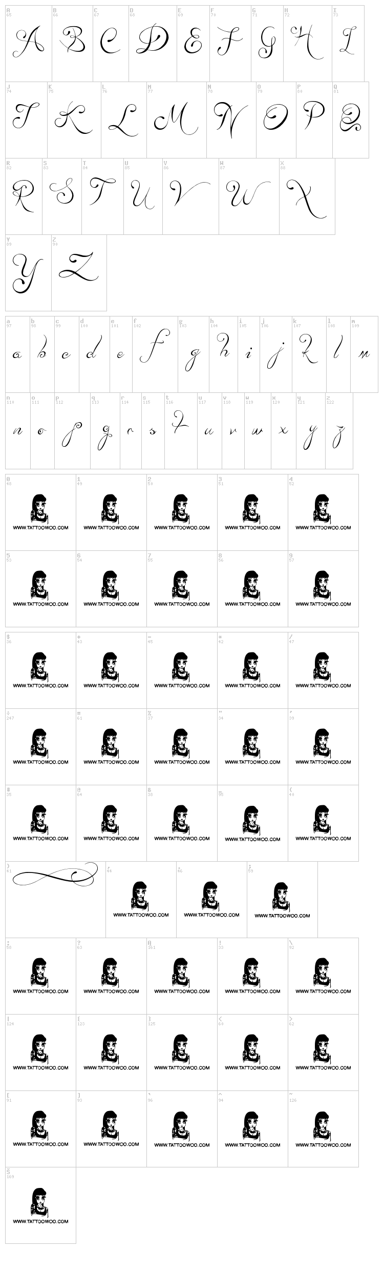 Lydia Puente font map